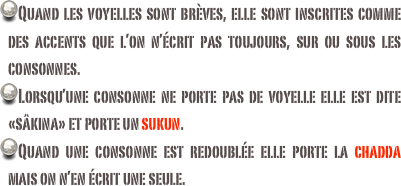 Quand les voyelles sont brèves, elle sont inscrites comme des accents que l’on n’écrit pas toujours, sur ou sous les consonnes.
Lorsqu’une consonne ne porte pas de voyelle elle est dite «sâkina» et porte un sukun.
Quand une consonne est redoublée elle porte la chadda mais on n’en écrit une seule.
